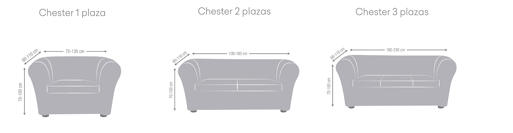 Medidas_funda_sofa_chester_eysa